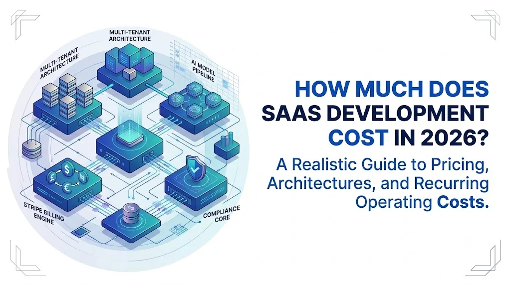 How Much Does SaaS Development Cost in 2026? Realistic Pricing, Hidden Fees, and Budgeting Guide