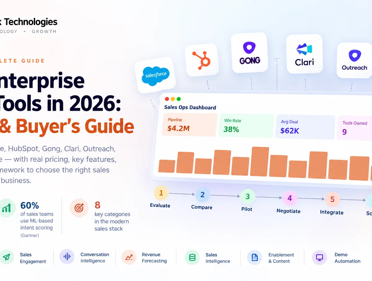 What Enterprise Sales Tools Are Worth Paying for in 2026?
